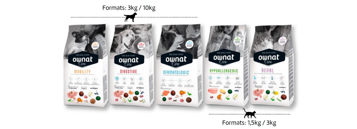 <strong>OWNAT Care <strong>