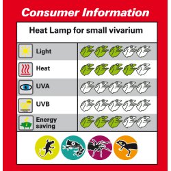 Halogen Sun Mini Double Pack