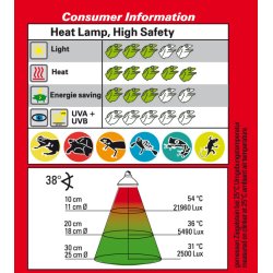 Halogen Sun LV Double Pack