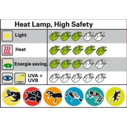 Halogen Sun LV Double Pack