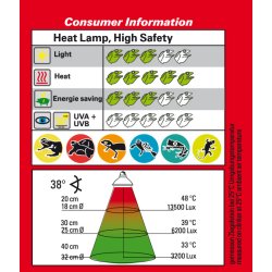 Halogen Sun LV Double Pack