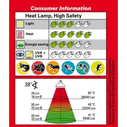 Halogen Sun LV Double Pack