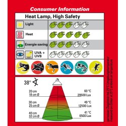 Halogen Sun LV Double Pack