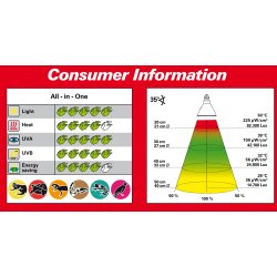 Bright Sun UV Desert 