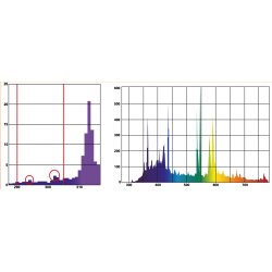 Bright Sun UV Desert 