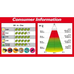 Bright Sun UV Desert 
