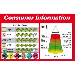Bright Sun UV Jungle 