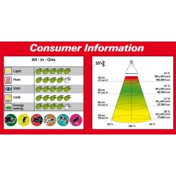 Bright Sun UV Jungle 