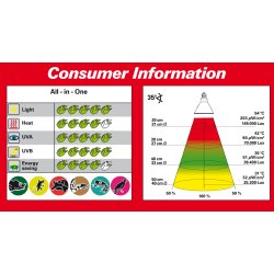 Bright Sun UV Jungle 