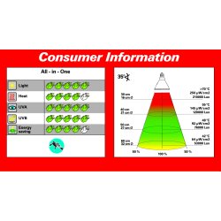 Bright Sun Turtle 100 watt