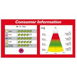Bright Sun UV Bird 70 watt