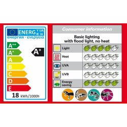 LED Sun FLOOD 18 watt