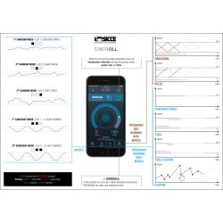 Sicce Xstream SDC 8500