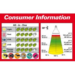 Bright Sun UV Desert 