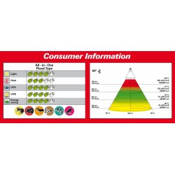 Bright Sun FLOOD Desert 70 watt