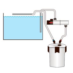  Superfish Aquaclear UV 9W 