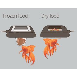 Superfish Easy Feeder Kit 