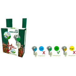 Colombo CO2 Indicator