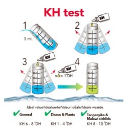 Colombo Aqua KH Test