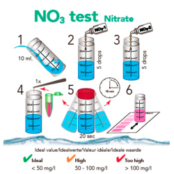 Colombo Aqua Nitrat Test