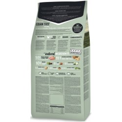 Ownat Grain Free Prime Adult Chicken &amp; Turkey