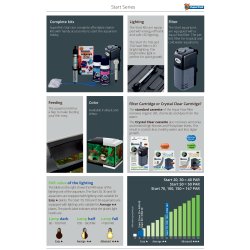 Superfish Start 150 Tropical Kit Black 